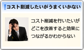 コスト削減うまくいかない