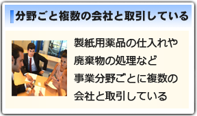 分野ごと複数の会社と取引