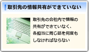 取引先の情報共有ができていない